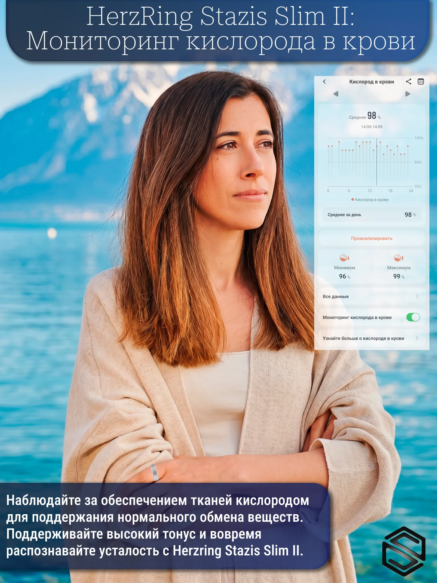Monitoringkisloroda